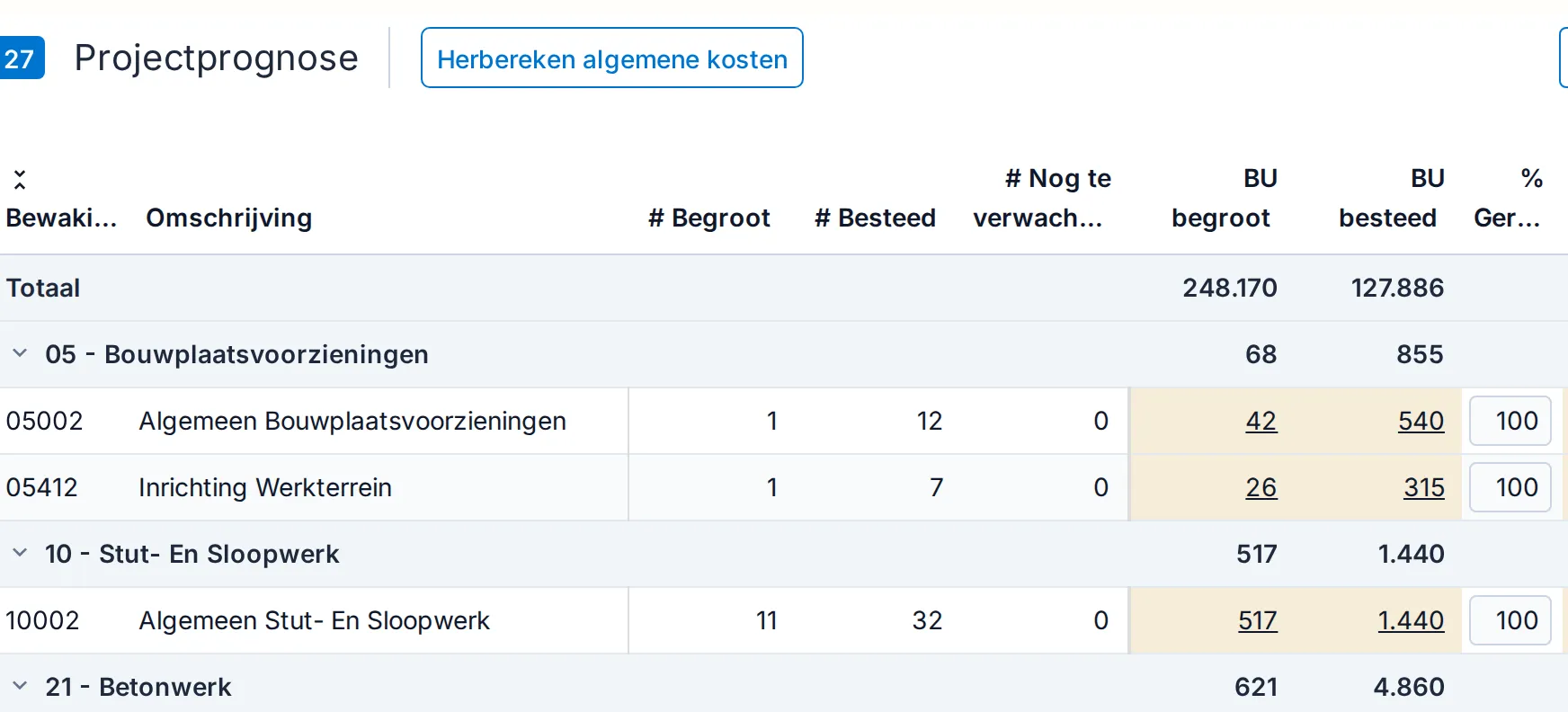 De projectprognose-webapp in AFAS InSite: begrote en bestede bedragen per bewakingscode van een bouwproject