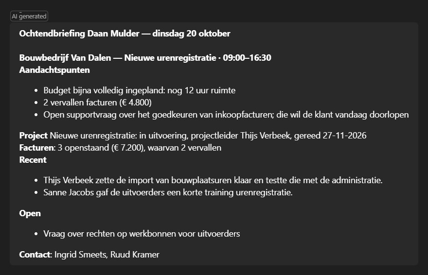 Voorbeeld van een ochtendbriefing in Teams over Bouwbedrijf Van Dalen: drie aandachtspunten (budget bijna volledig ingepland, twee vervallen facturen, een open supportvraag), de projectstatus, de openstaande facturen, recent werk van collega's, een open vraag en de contactpersonen.