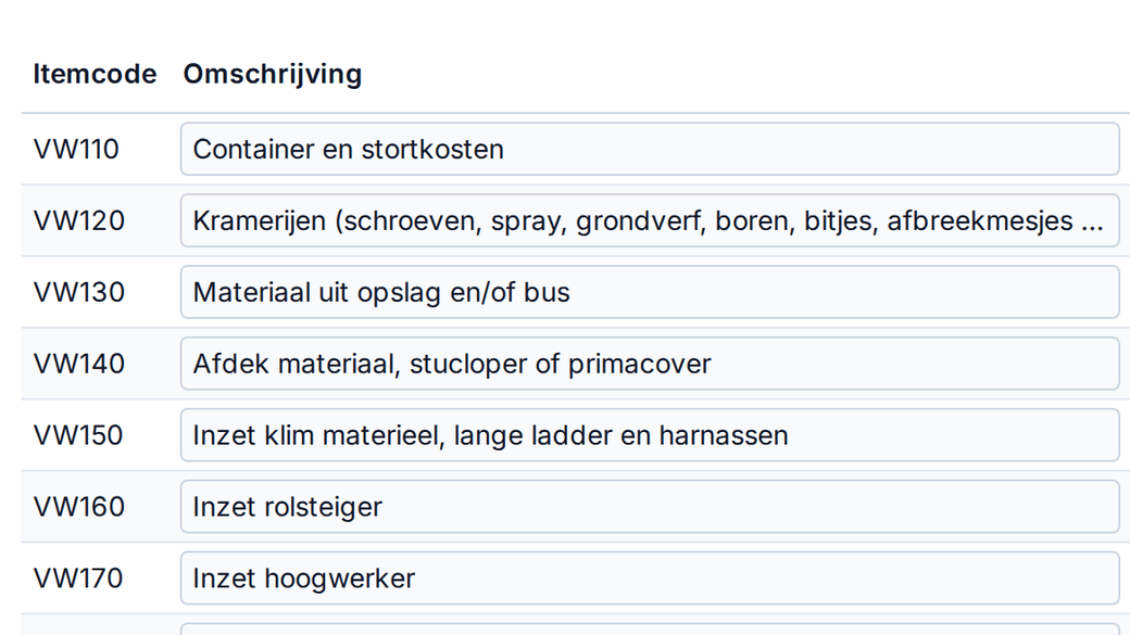Nacalculatieregels van een bouwproject in AFAS InSite: itemcode, omschrijving, eenheid, aantal, prijs per eenheid en regelbedrag