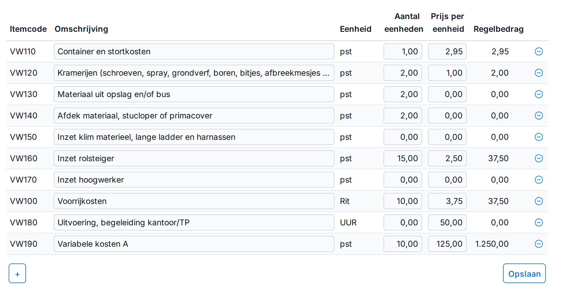 Nacalculatieregels van een bouwproject in AFAS InSite: itemcode, omschrijving, eenheid, aantal, prijs per eenheid en regelbedrag